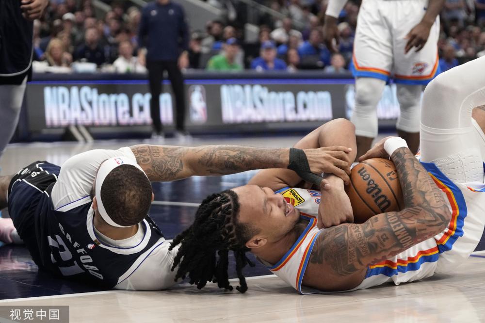 建立最小化 建立最小化